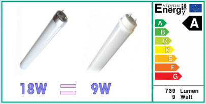 NIEUW, MODEL 2011* LED-TL 60CM - SMD LED`s 9 Watt warm-wit [KR1] | 60cm | LED Lampen koop je bij LEDITLIGHT!