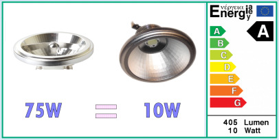 ar111 10watt led lamp