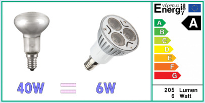LED lamp | | 3x2 WATT | LED | vervangt 40Watt QK4