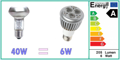 led lampen e27 fitting