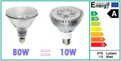 LED lampen par30 5x2W