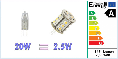 LED met fitting - 20Watt