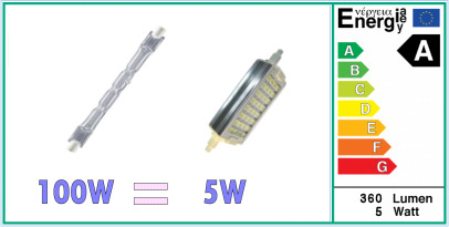 Eerlijkheid dun kwaadaardig R7s LEDlamp 78mm 2700K