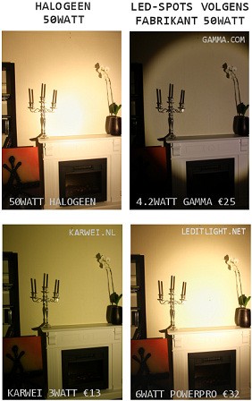 halogeen 50watt vs led lamp