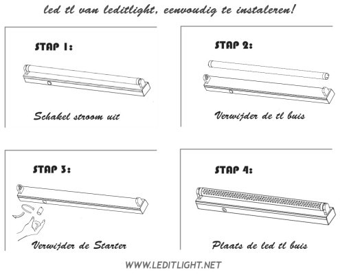 Verbonden Kwestie gebouw NIEUW, MODEL 2011* LED-TL 150CM - SMD LED`s - 23Watt warm-wit [KR3] | 120cm  | LED Lampen koop je bij LEDITLIGHT!