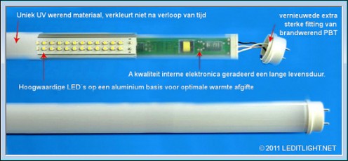 halsband geweer correct NIEUW, MODEL 2011* LED-TL 150CM - SMD LED`s - 23Watt warm-wit [KR3] | 120cm  | LED Lampen koop je bij LEDITLIGHT!